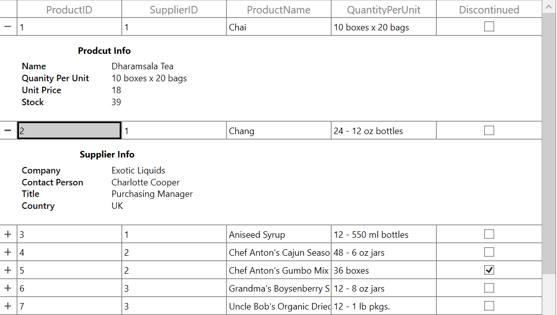 WPF DataGrid displays Record Template View for Each Row