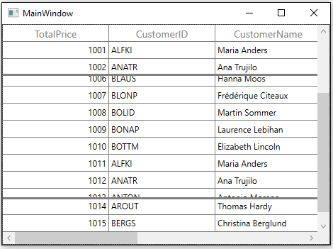 WPF DataGrid displays Differentiating Frozen Rows and Footer Rows from Normal Rows