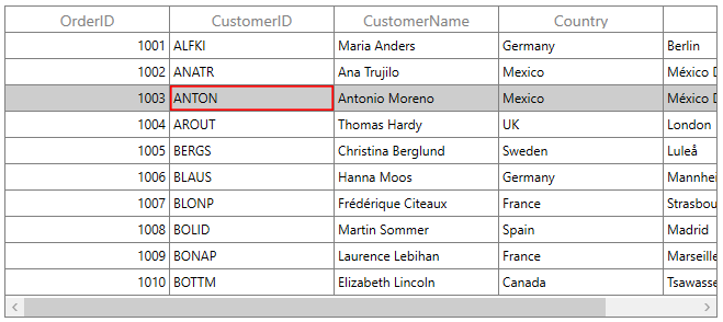 Changing Current Cell Border Style in WPF DataGrid