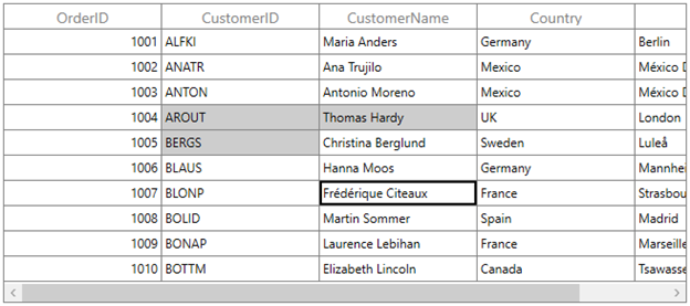 Multiple Cell Selection in WPF DataGrid