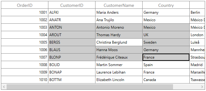 Programmatic Removal of Selection for a Cell in WPF DataGrid