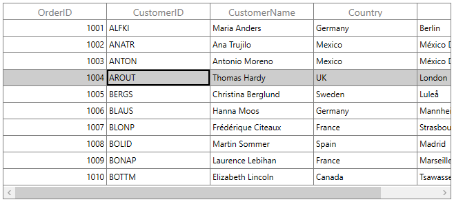 Single Row Selection in WPF DataGrid