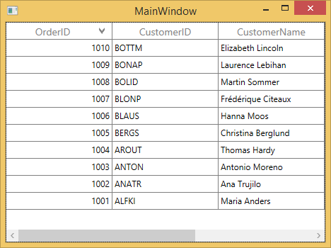 Sorting in WPF DataGrid