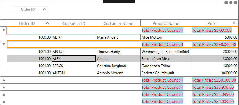 WPF DataGrid displays Caption summary Columns using Template