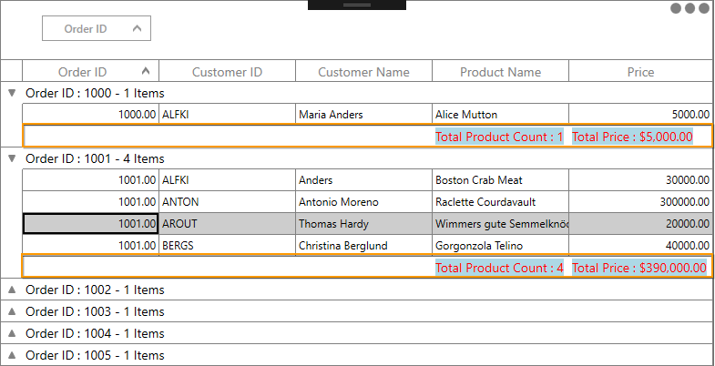WPF DataGrid displays Group Summary on Column using Template