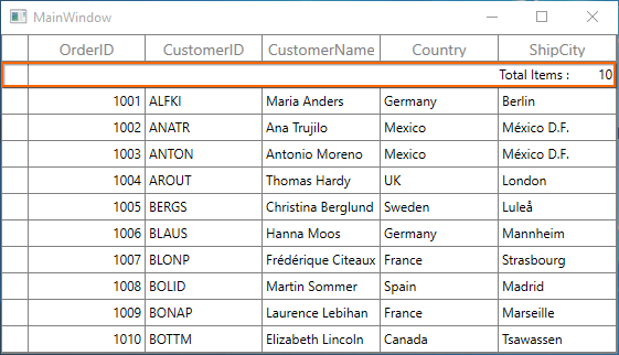 WPF DataGrid displays Merged Unbound Row Cell