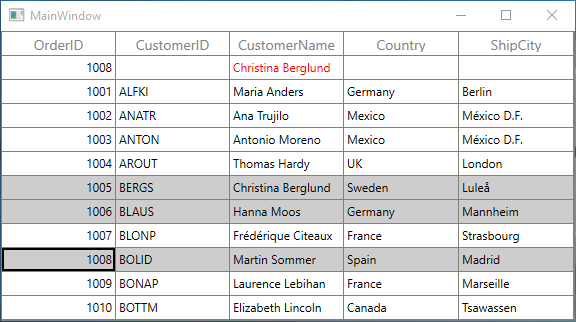 Customizing Unbound Row Cell Style in WPF DataGrid