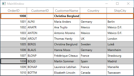 Customizing Unbound Row Style in WPF DataGrid