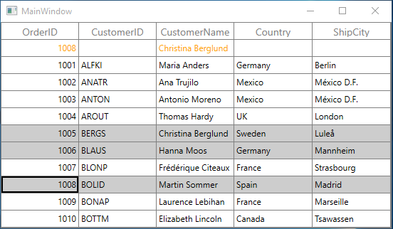 Customizing Unbound Row behavior for Existing CellType in WPF DataGrid