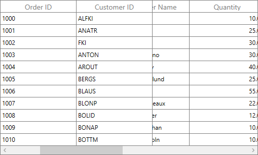 Frezzing Columns in WPF DataGrid
