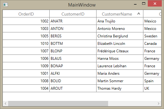 WPF DataGrid Sorting