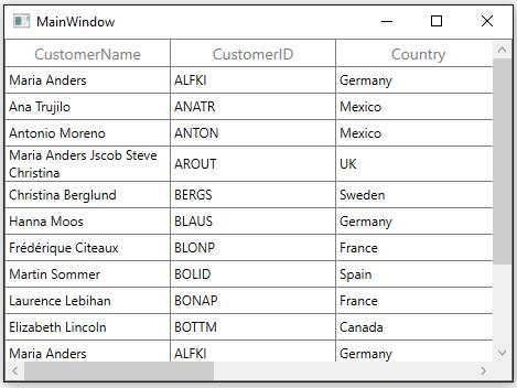 AutoFit RowHeight for Specific Columns in WPF DataGrid