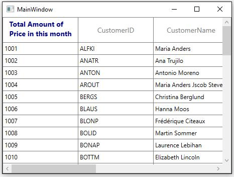 AutoFit Header RowHeight based on Content in WPF DataGrid