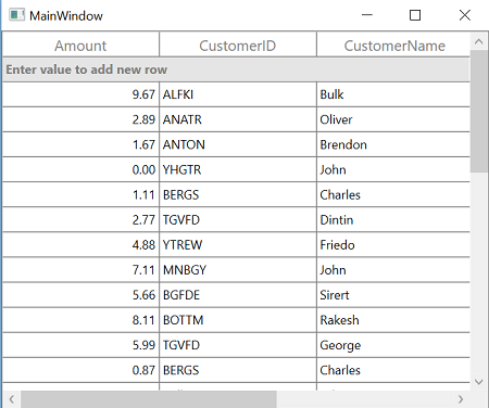Customizing AddNewRow Style in WPF DataGrid