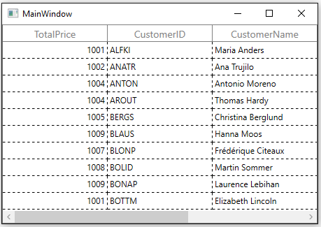 WPF DataGrid displays Dotted Line Border for Each Cell