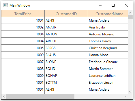 Customizing RowHeader Style in WPF DataGrid