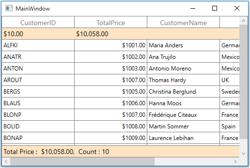 Customizing TableSummary Row Style in WPF DataGrid