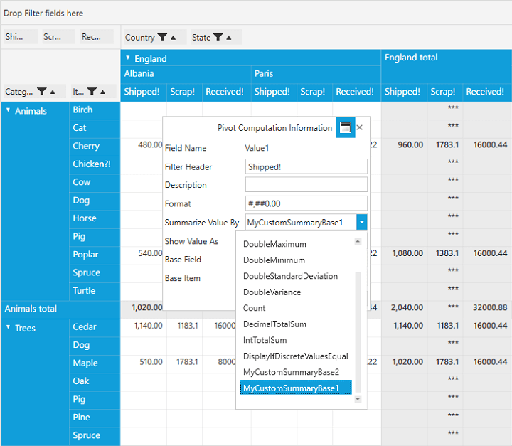 PivotGrid with custom summaries