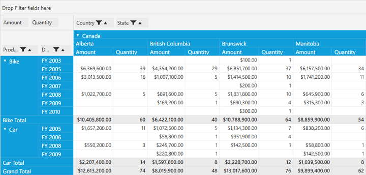 PivotGrid with updated values