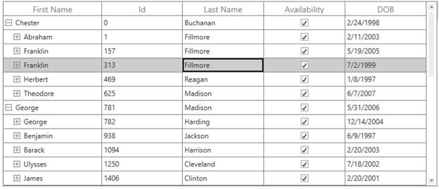 Paste Clipboard Content in WPF TreeGrid