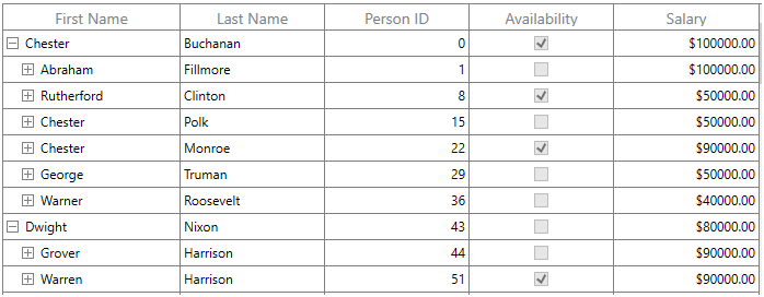 WPF TreeGrid Column with CheckBox