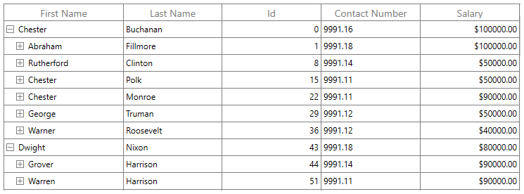 WPF TreeGrid with Formatting in Mask Column