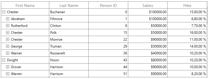 WPF TreeGrid displays Percent Column