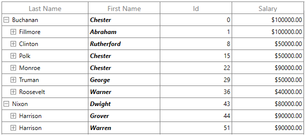 Customizing Column Style in WPF TreeGrid