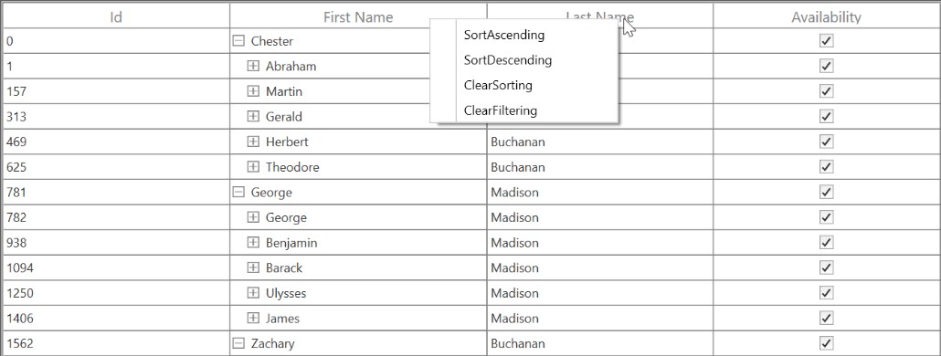 WPF TreeGrid displays ContextMenu for Header