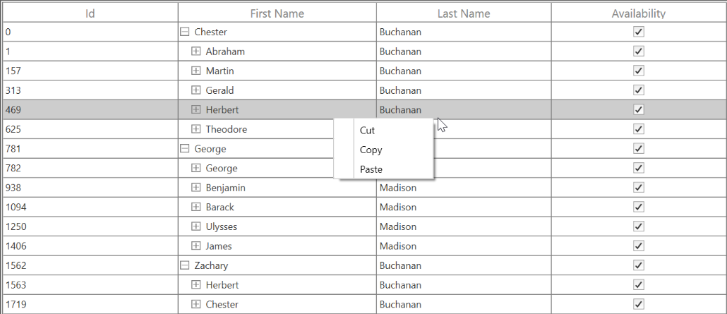 WPF TreeGrid displays ContextMenu for Nodes