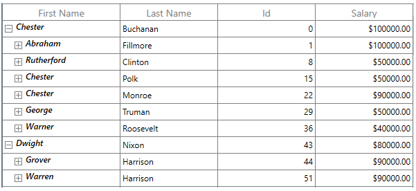 WPF TreeGrid Column with Cell Template