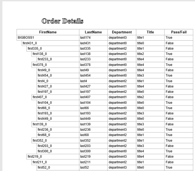 WPF TreeGrid Data Exporting to PDF Page