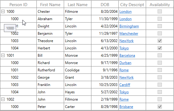 WPF TreeGrid displays ToolTip for Record Cell