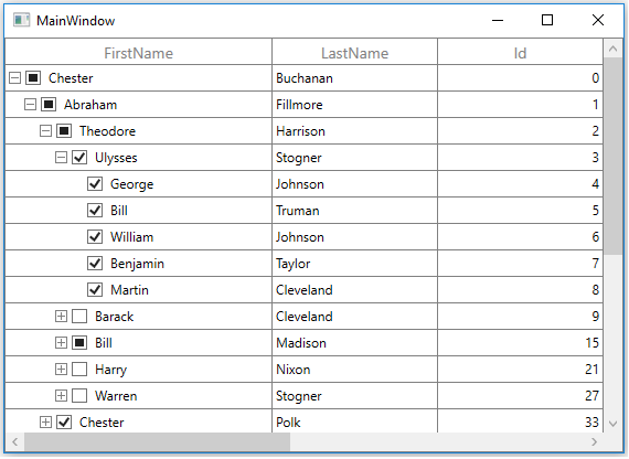 Recursive Checking in WPF TreeGrid