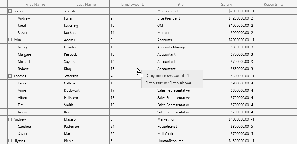 Changing Row Drop Indicator of WPF TreeGrid