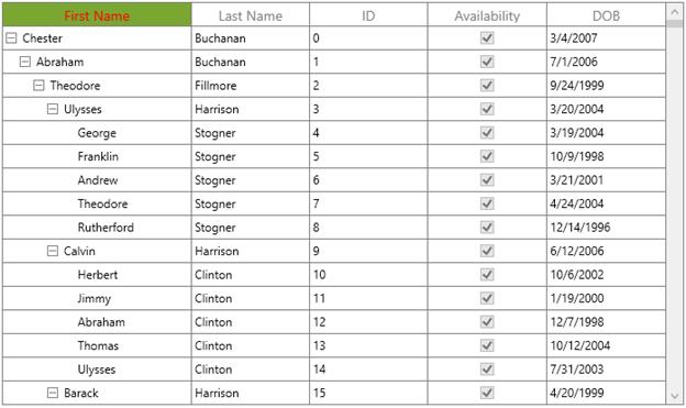 Customizing Column Header Style in WPF TreeGrid