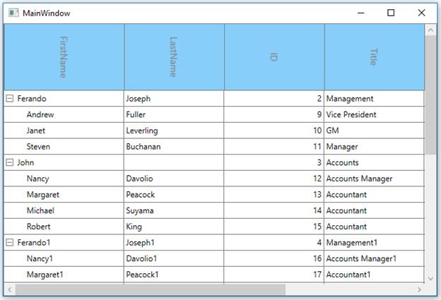 Changing Column Header Orientation of WPF TreeGrid