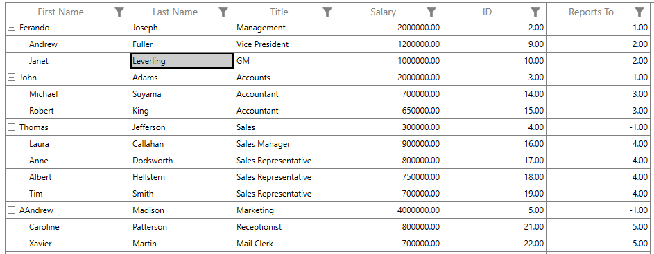 Displaying Programmatic Cell Selection in WPF TreeGrid