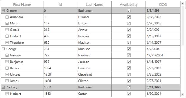Programmatic Record Selection in WPF TreeGrid
