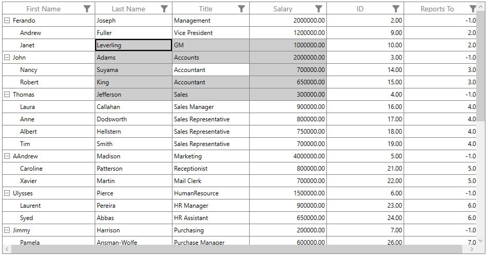 Programmatic Removal of Selection for a Cell in WPF TreeGrid