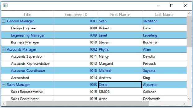 Customizing Rows Selection in WPF TreeGrid