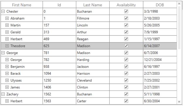Row Selection in WPF TreeGrid
