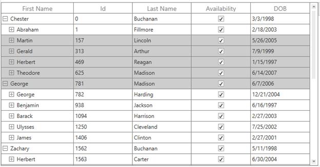 WPF TreeGrid displays Multiple Row Selection