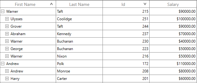 Multi Column Sorting in WPF TreeGrid