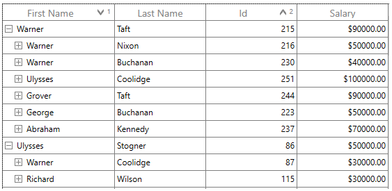 WPF TreeGrid displays Sorting Order