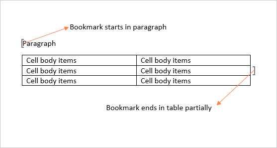 Bookmark start placed outside table and end in table