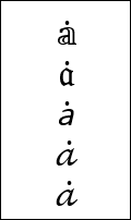 Apply scripts to the equation