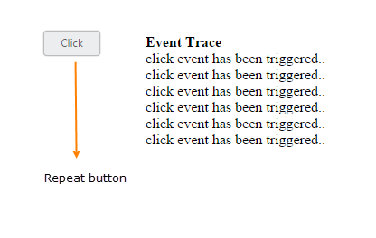 HTML JavaScript Repeat button