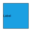 Label set as offset