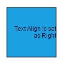 Right alignment